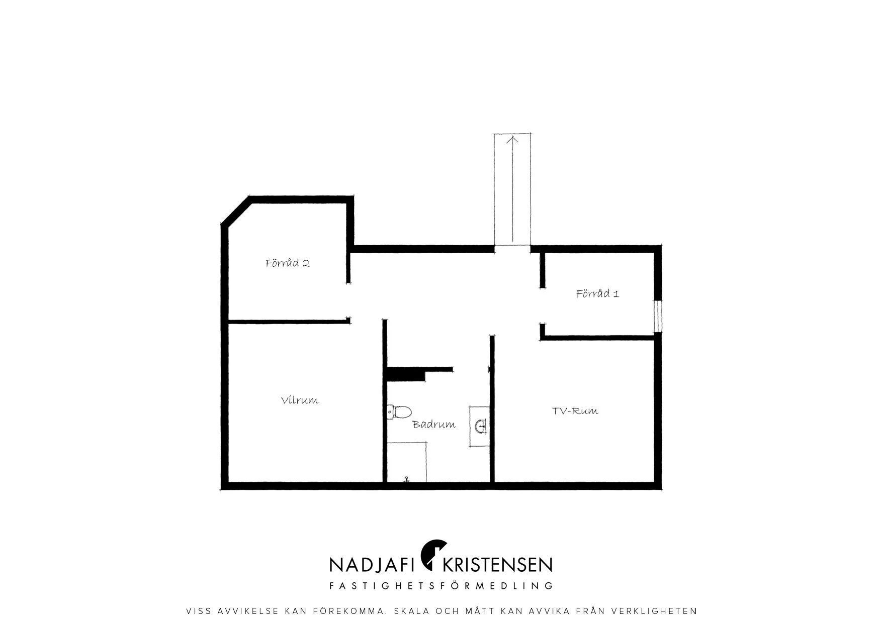 Townhouse med stort gästhus på Agardhsgatan